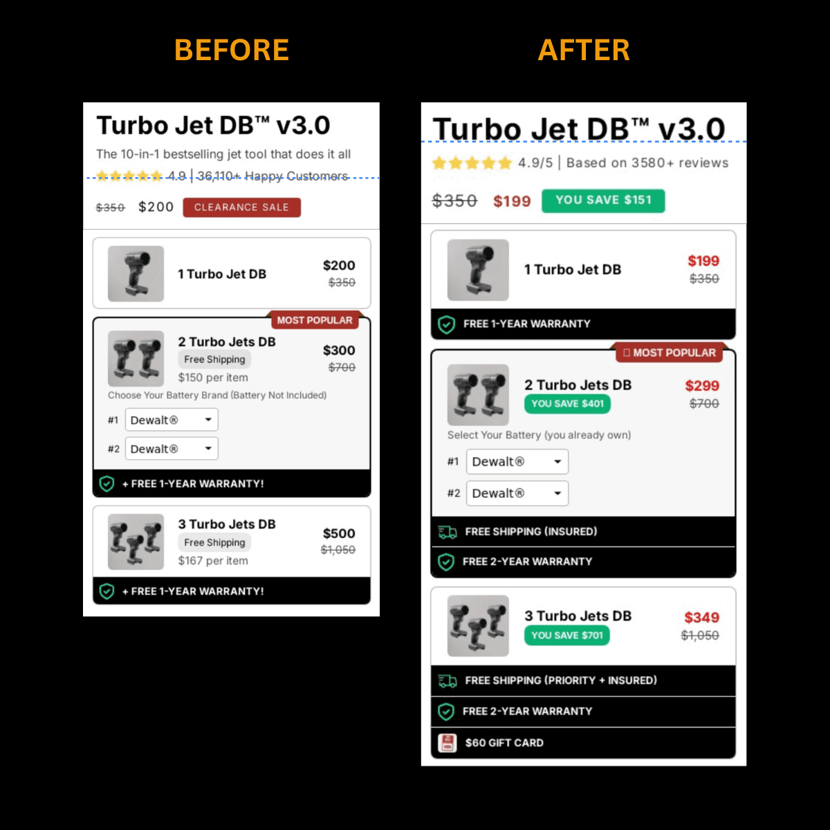 Before and after ATF redesign